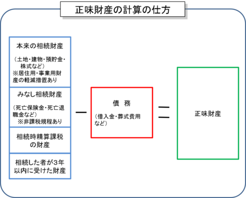 2-1.pngのサムネール画像