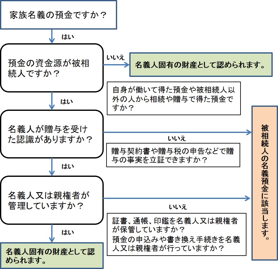 souzoku18.jpg